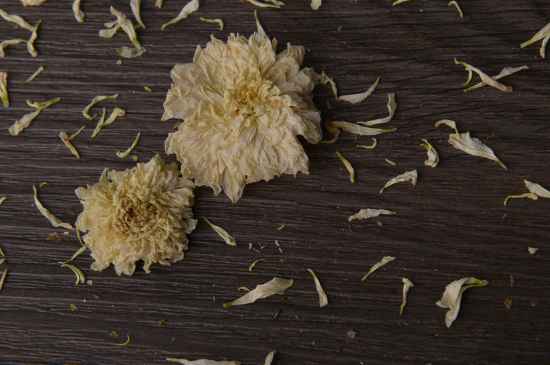 菊花茶的味道，菊花茶的泡法和味道