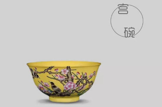 品茗杯的杯型介紹，品茗杯的器型類別分類大全圖