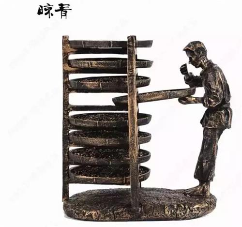 六大茶類工藝基本知識，六大類茶葉的制作工藝流程圖