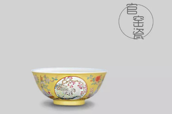 品茗杯的杯型介紹，品茗杯的器型類別分類大全圖