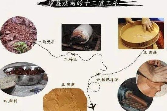 如何判斷化學(xué)釉建盞，用白醋可以鑒別化工釉嗎